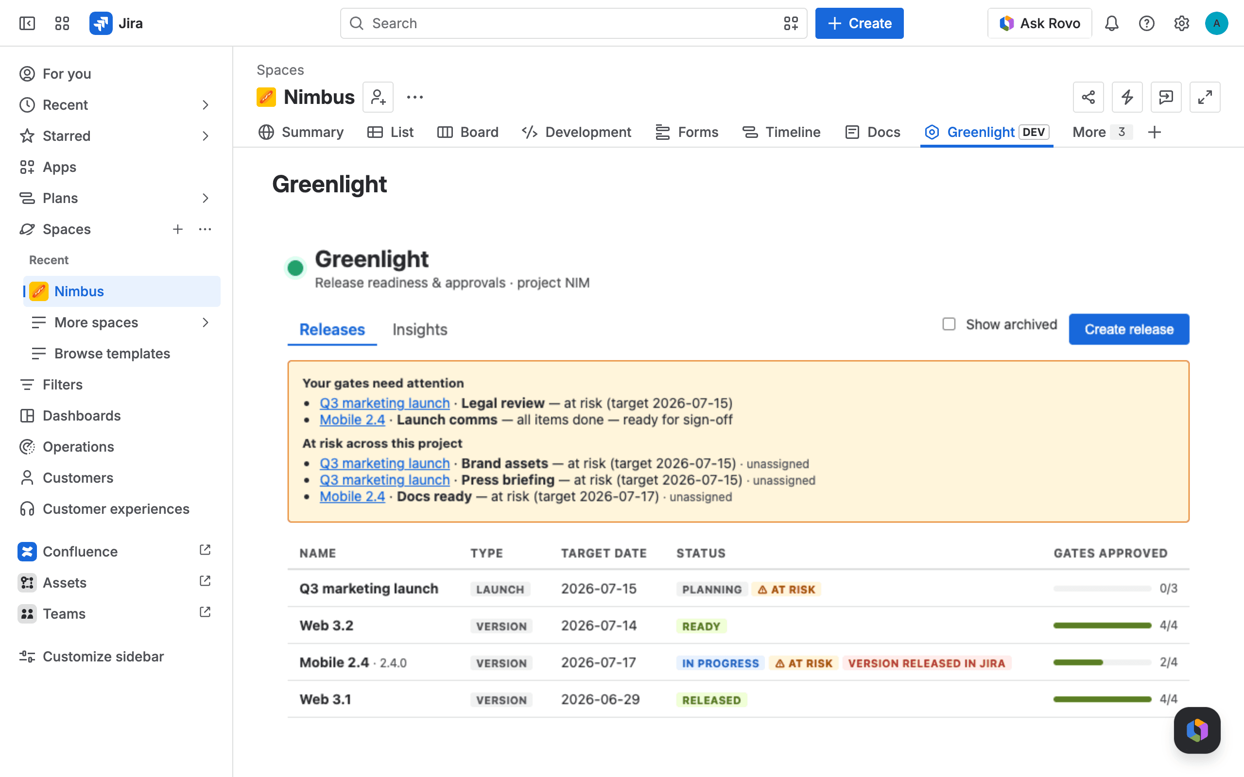 Greenlight hub in Jira, showing releases with readiness bars